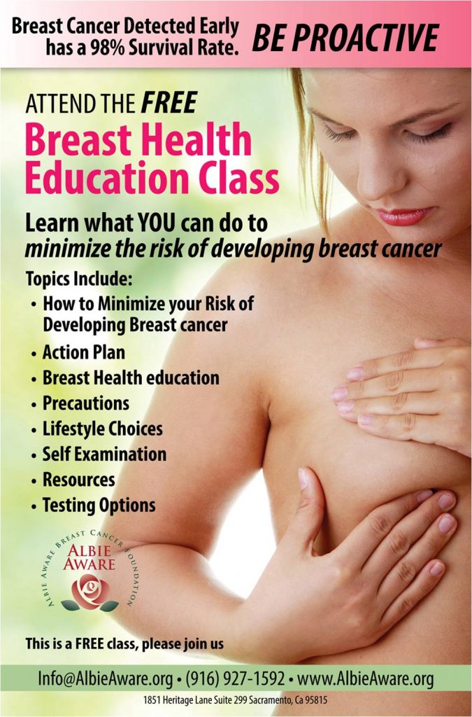 Breast Cancer Classes